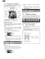 Preview for 24 page of Panasonic NN-CS597S APH Service Manual