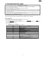 Preview for 29 page of Panasonic NN-CS597S APH Service Manual