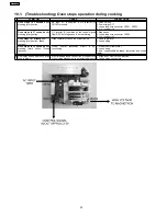 Preview for 30 page of Panasonic NN-CS597S APH Service Manual