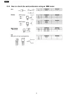 Preview for 34 page of Panasonic NN-CS597S APH Service Manual