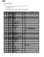 Preview for 36 page of Panasonic NN-CS597S APH Service Manual