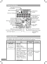 Preview for 20 page of Panasonic NN-CS88LB Operating Instructions Manual