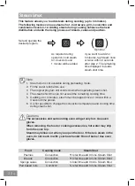 Preview for 32 page of Panasonic NN-CS88LB Operating Instructions Manual