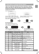 Preview for 35 page of Panasonic NN-CS88LB Operating Instructions Manual