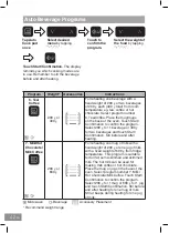 Preview for 44 page of Panasonic NN-CS88LB Operating Instructions Manual