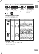 Preview for 45 page of Panasonic NN-CS88LB Operating Instructions Manual