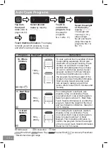 Preview for 46 page of Panasonic NN-CS88LB Operating Instructions Manual