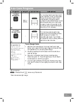 Preview for 47 page of Panasonic NN-CS88LB Operating Instructions Manual