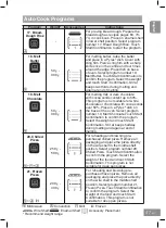 Preview for 49 page of Panasonic NN-CS88LB Operating Instructions Manual