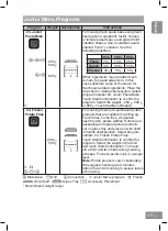 Preview for 51 page of Panasonic NN-CS88LB Operating Instructions Manual