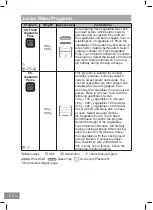 Preview for 52 page of Panasonic NN-CS88LB Operating Instructions Manual