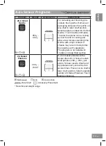 Preview for 55 page of Panasonic NN-CS88LB Operating Instructions Manual