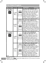 Preview for 60 page of Panasonic NN-CS88LB Operating Instructions Manual