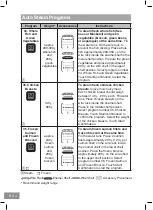 Preview for 62 page of Panasonic NN-CS88LB Operating Instructions Manual