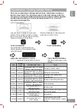 Preview for 33 page of Panasonic NN-CS88LBEPG Manual