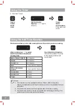 Preview for 36 page of Panasonic NN-CS88LBEPG Manual