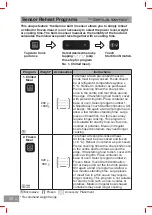 Preview for 38 page of Panasonic NN-CS88LBEPG Manual