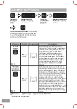 Preview for 42 page of Panasonic NN-CS88LBEPG Manual