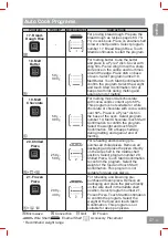 Preview for 47 page of Panasonic NN-CS88LBEPG Manual