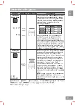 Preview for 49 page of Panasonic NN-CS88LBEPG Manual