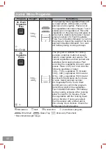 Preview for 50 page of Panasonic NN-CS88LBEPG Manual