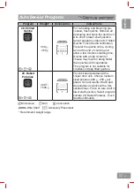 Preview for 53 page of Panasonic NN-CS88LBEPG Manual