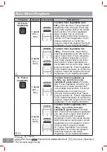 Preview for 58 page of Panasonic NN-CS88LBEPG Manual