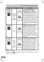 Preview for 60 page of Panasonic NN-CS88LBEPG Manual