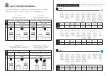 Предварительный просмотр 5 страницы Panasonic NN-CS89 Quick Manual