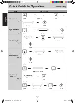 Preview for 5 page of Panasonic NN-CS894B Operating Instructions Manual