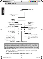 Preview for 13 page of Panasonic NN-CS894B Operating Instructions Manual