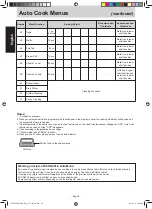 Preview for 37 page of Panasonic NN-CS894B Operating Instructions Manual