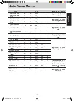 Preview for 44 page of Panasonic NN-CS894B Operating Instructions Manual