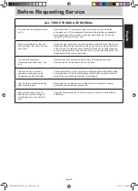 Preview for 50 page of Panasonic NN-CS894B Operating Instructions Manual