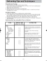 Preview for 19 page of Panasonic NN-CS894S Operating Instructions Manual