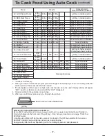 Preview for 39 page of Panasonic NN-CS894S Operating Instructions Manual