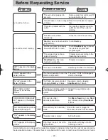 Preview for 49 page of Panasonic NN-CS894S Operating Instructions Manual