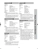 Preview for 67 page of Panasonic NN-CS894S Operating Instructions Manual