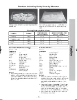 Preview for 81 page of Panasonic NN-CS894S Operating Instructions Manual