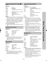 Preview for 111 page of Panasonic NN-CS894S Operating Instructions Manual