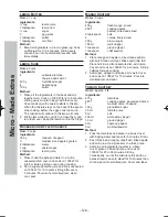 Preview for 130 page of Panasonic NN-CS894S Operating Instructions Manual