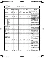 Preview for 11 page of Panasonic NN-CS896S Operating Instructions Manual