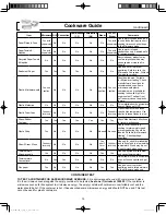 Preview for 12 page of Panasonic NN-CS896S Operating Instructions Manual