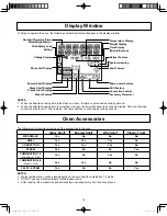 Preview for 18 page of Panasonic NN-CS896S Operating Instructions Manual