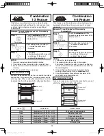 Preview for 28 page of Panasonic NN-CS896S Operating Instructions Manual