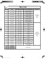 Preview for 35 page of Panasonic NN-CS896S Operating Instructions Manual