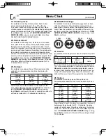 Preview for 39 page of Panasonic NN-CS896S Operating Instructions Manual