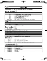 Preview for 45 page of Panasonic NN-CS896S Operating Instructions Manual