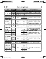 Preview for 46 page of Panasonic NN-CS896S Operating Instructions Manual