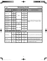 Preview for 47 page of Panasonic NN-CS896S Operating Instructions Manual